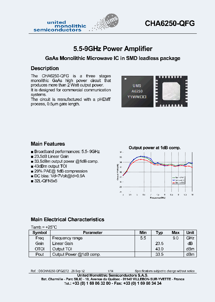 CHA6250-QFG_6951177.PDF Datasheet
