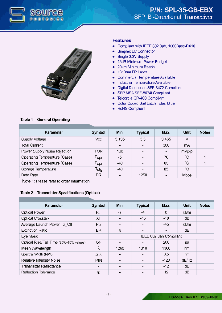 SPL-35-GB-EBX-TDA_6858224.PDF Datasheet