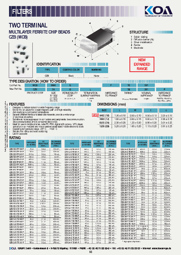 CZB1ECLTP102P_6858762.PDF Datasheet