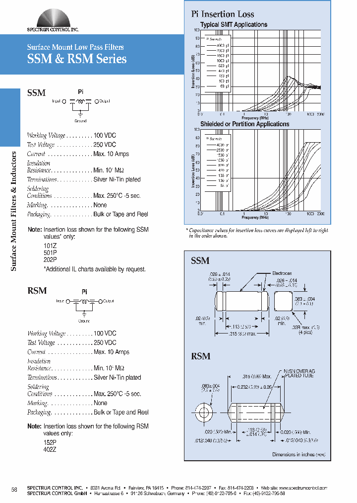 SSM1-152P-05T1_6857830.PDF Datasheet