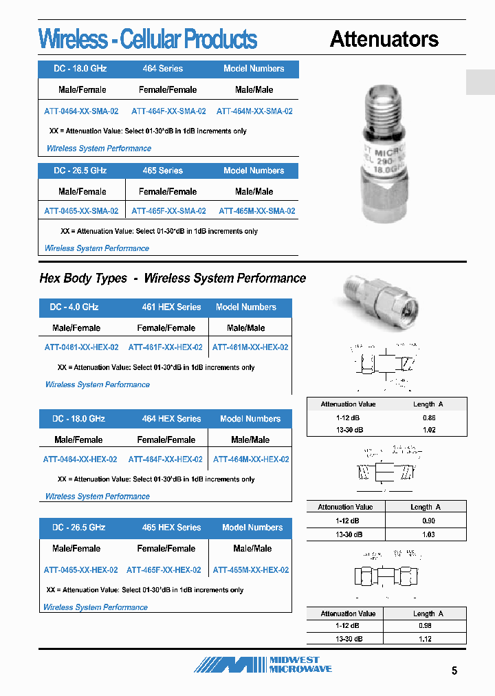 ATT-0464-11-SMA-02_6857093.PDF Datasheet