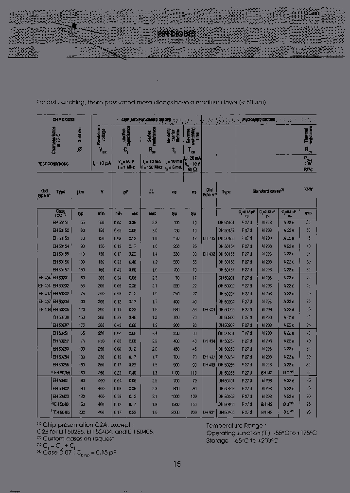 DH50152-A22E_6858818.PDF Datasheet
