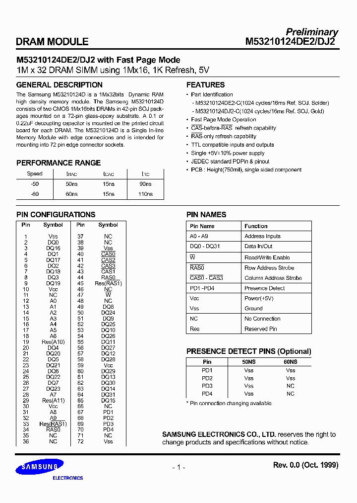M53210124DJ2-C50_6854457.PDF Datasheet