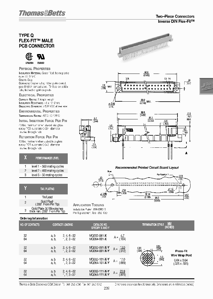 MQ032-101-2-2_6853452.PDF Datasheet