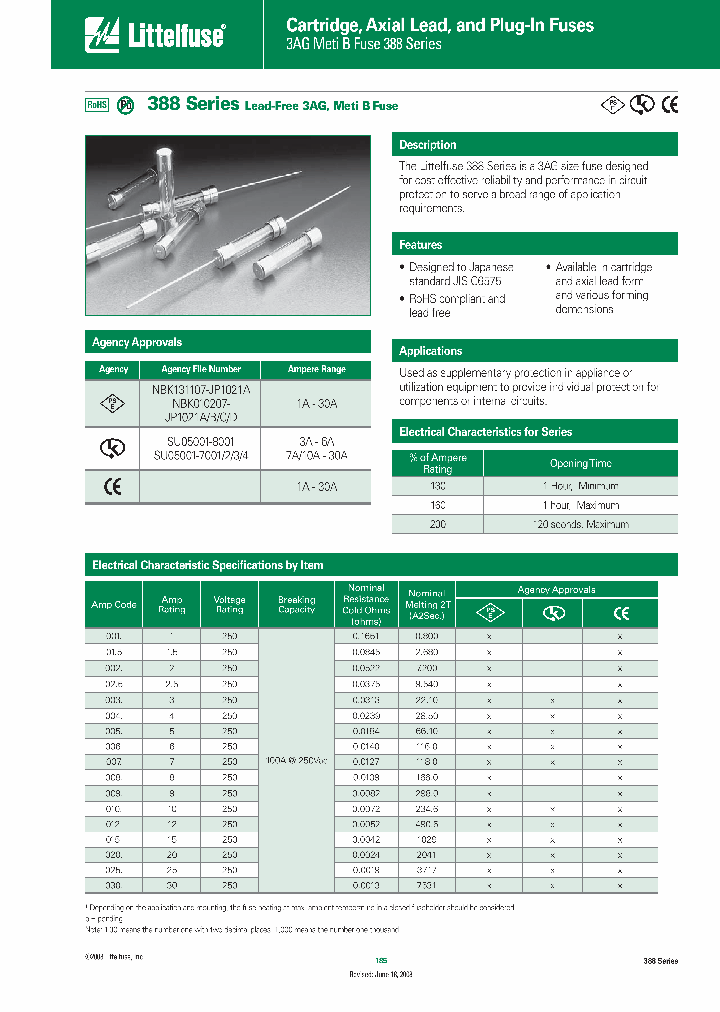0388020MXL_6859234.PDF Datasheet