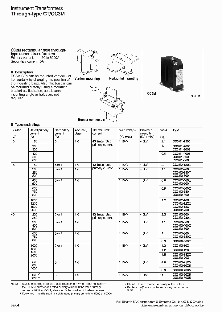 CC3M1-3005_6849222.PDF Datasheet