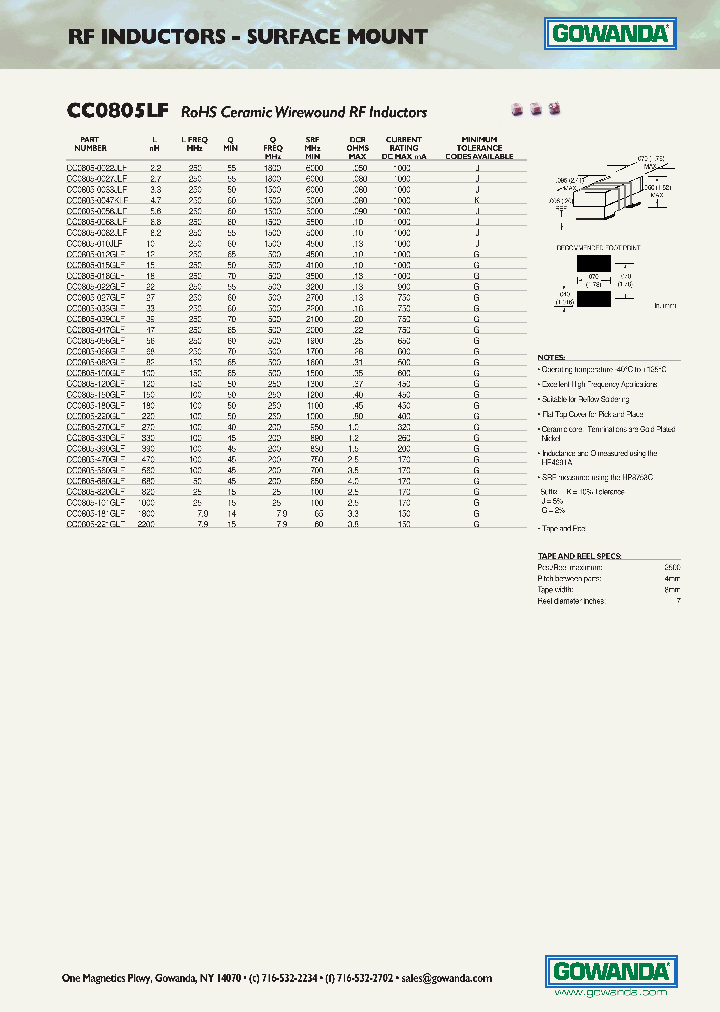 CC0805-120GLF_6857593.PDF Datasheet
