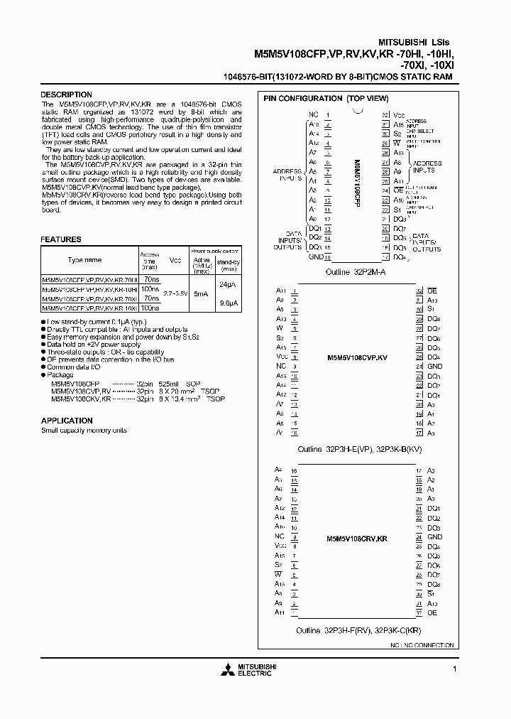 M5M5V108CKR-10XI_6859971.PDF Datasheet
