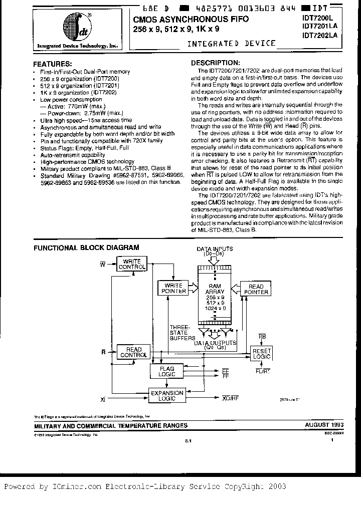 IDT7200L50DB_6852370.PDF Datasheet