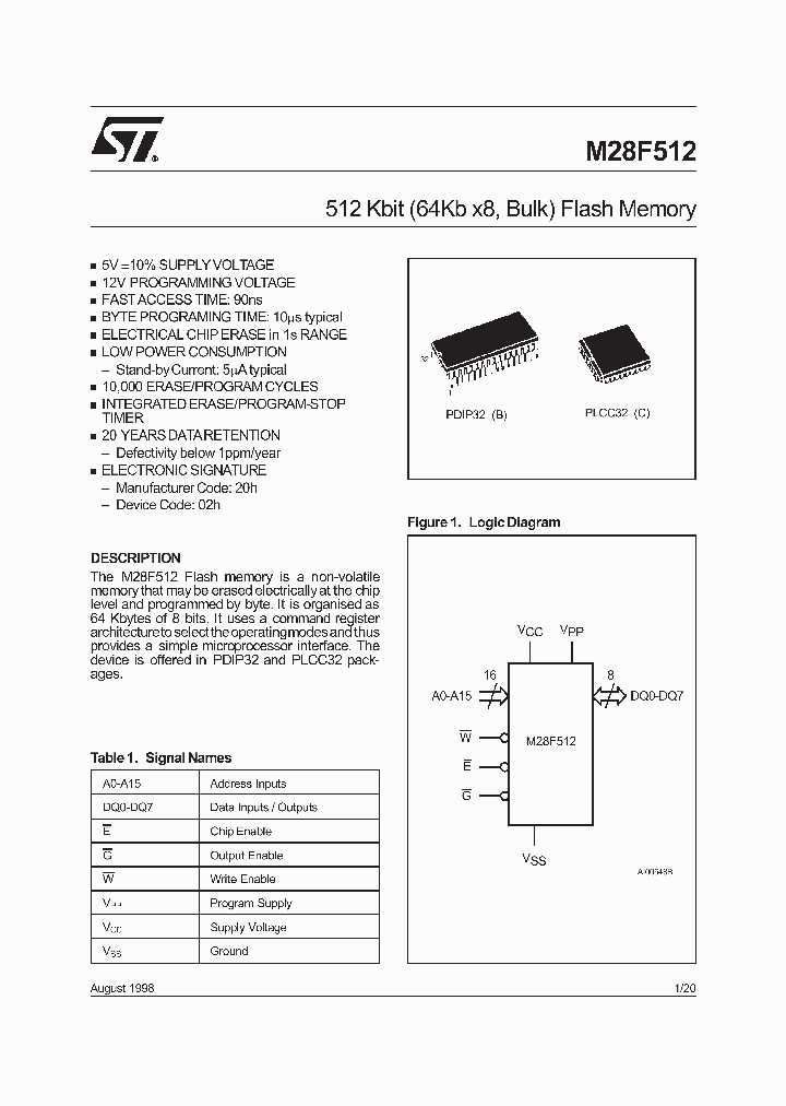 M28F512-15XC1_6859365.PDF Datasheet