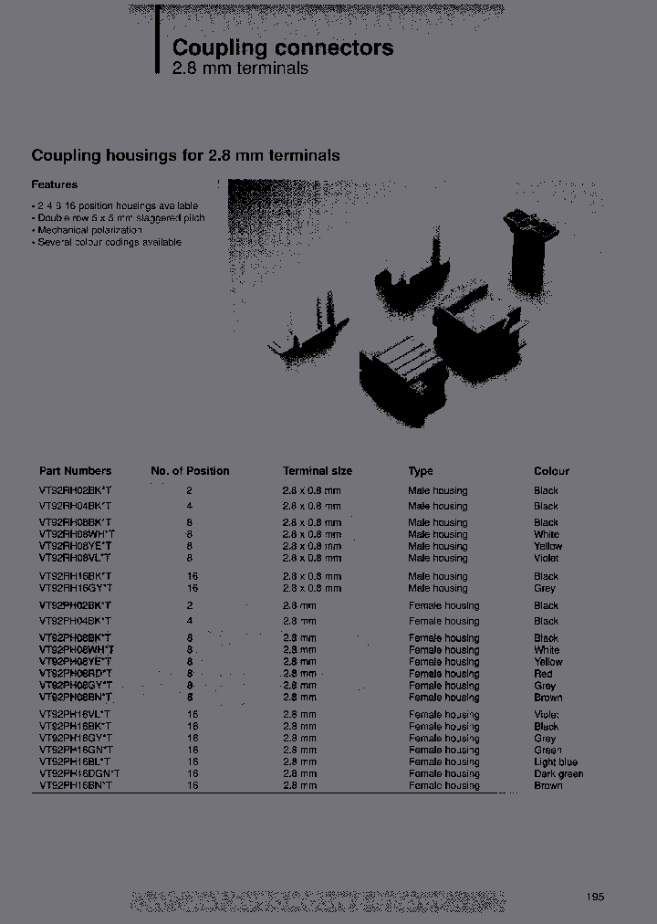 VT92RH02BKT_6861715.PDF Datasheet