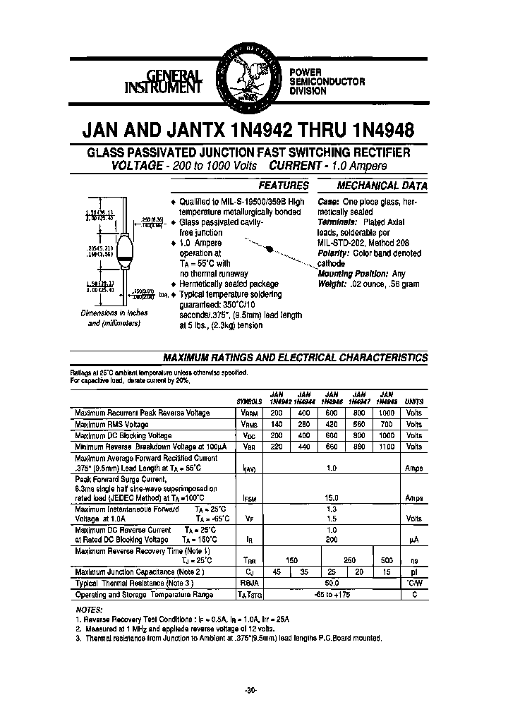 JAN1N4947_6858666.PDF Datasheet