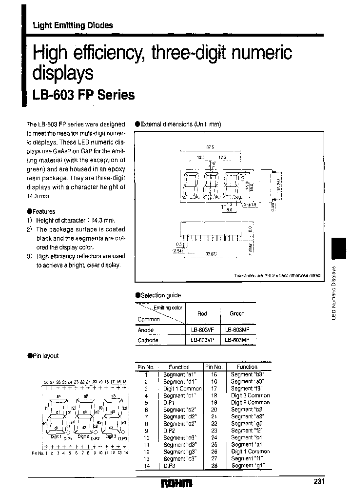 LB-603MFP_6857665.PDF Datasheet
