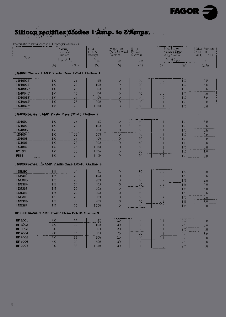 1N4002TR_6856504.PDF Datasheet