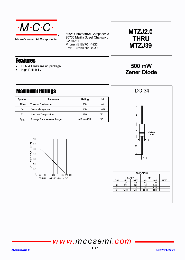 MTZJ16B_6860302.PDF Datasheet
