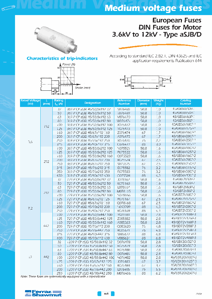 45ASB36V100P-1_6859395.PDF Datasheet