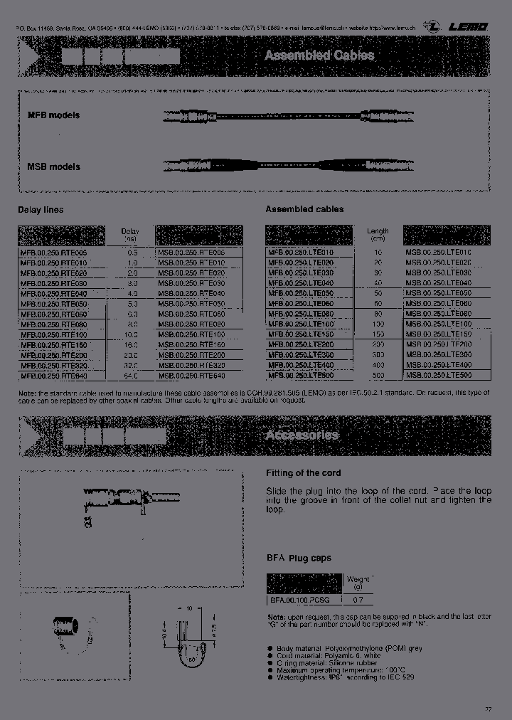 MFB00250RTE320_6858048.PDF Datasheet