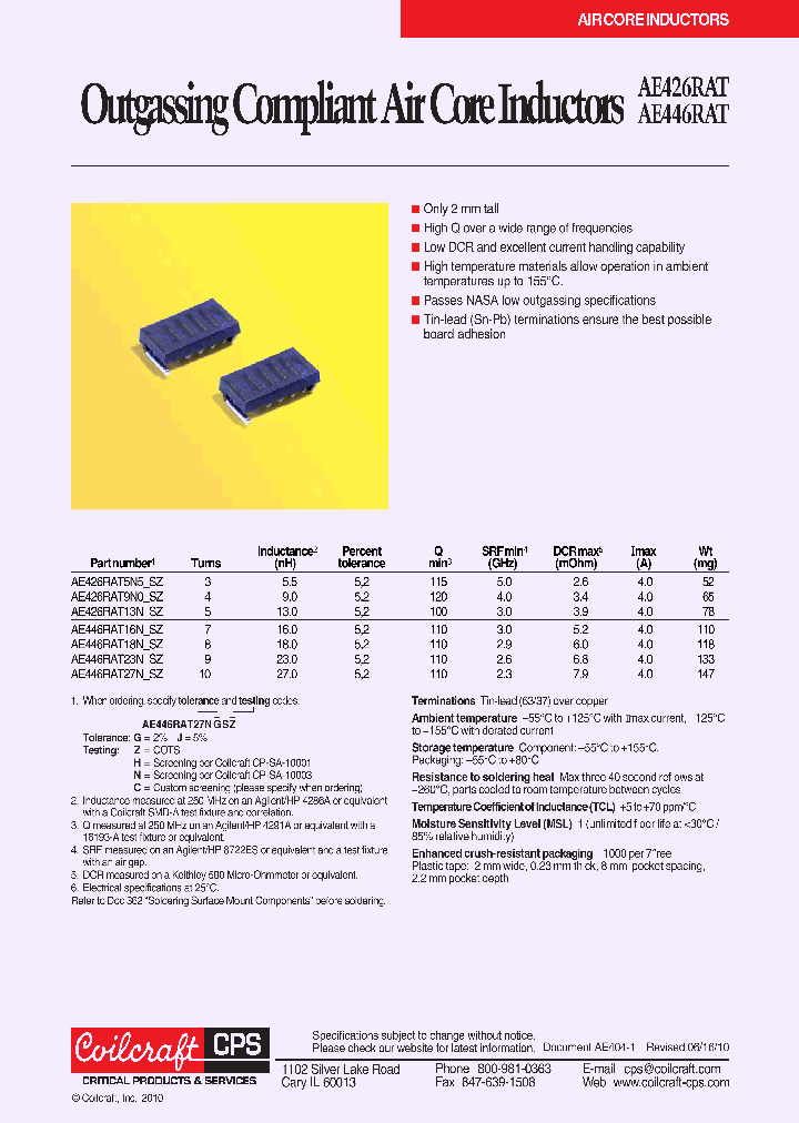 AE446RAT27NJSC_6863880.PDF Datasheet