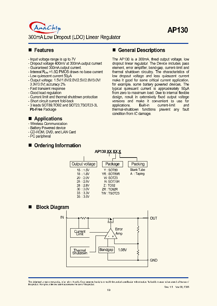 AP130-33WA_6863556.PDF Datasheet