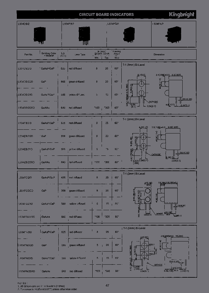 L-934EB2YD_6863077.PDF Datasheet