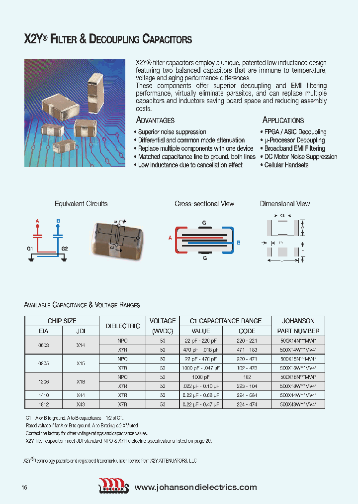 101X14W471MV4E_6863282.PDF Datasheet