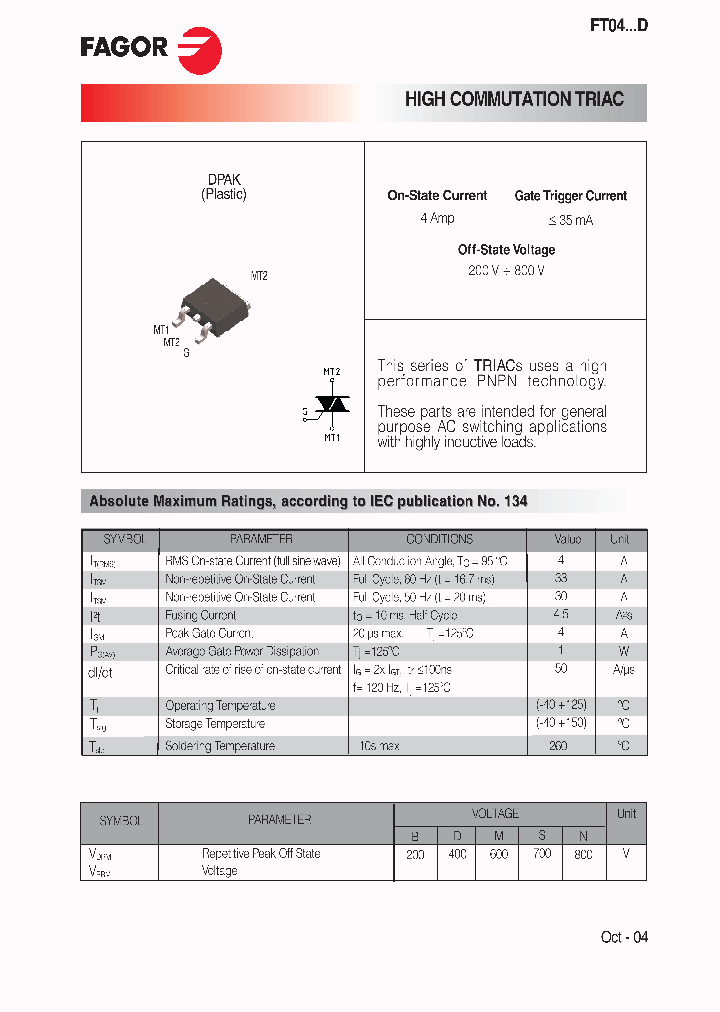FT0414SD00TU_6864329.PDF Datasheet