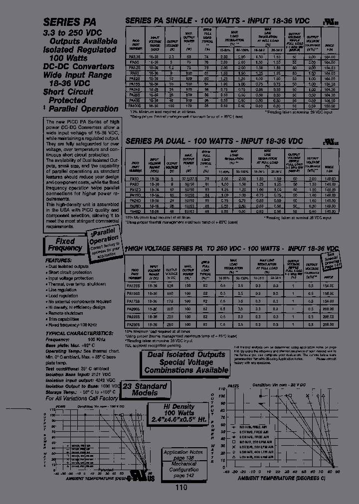 PA200S_6864799.PDF Datasheet