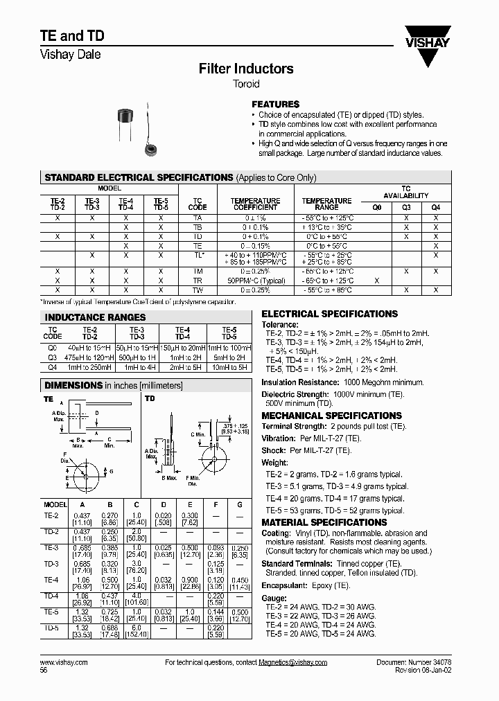 TE-2Q0TR05MH-2_6864646.PDF Datasheet