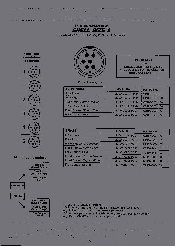 LMG107032224_6865800.PDF Datasheet