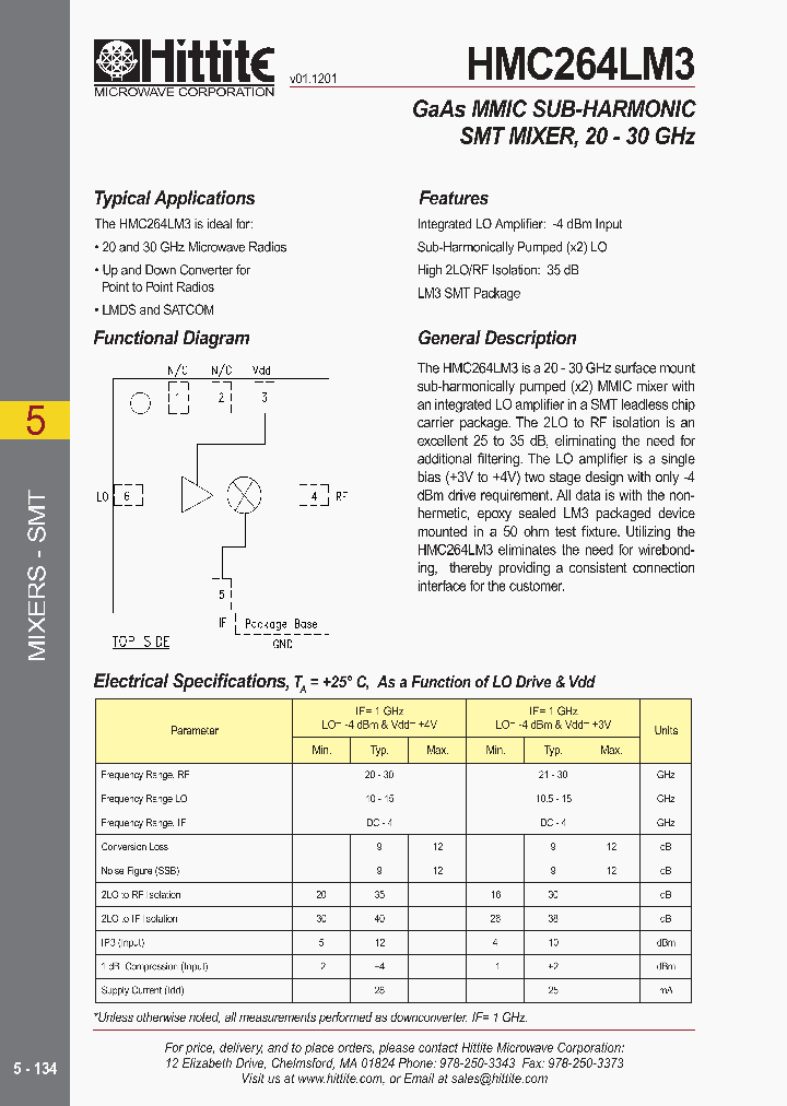 HMC264LM3_6862868.PDF Datasheet