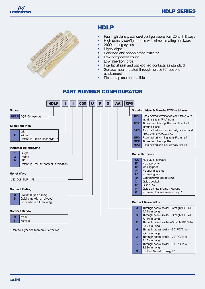 HDLP290UM_6865004.PDF Datasheet