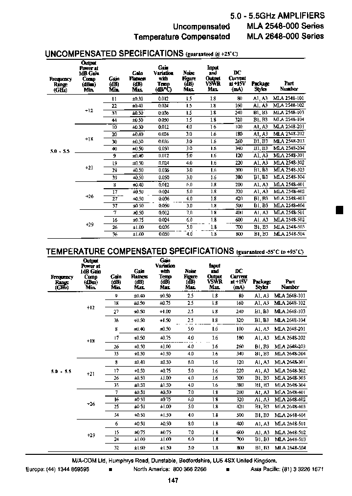 MLA2648-102A1_6863943.PDF Datasheet