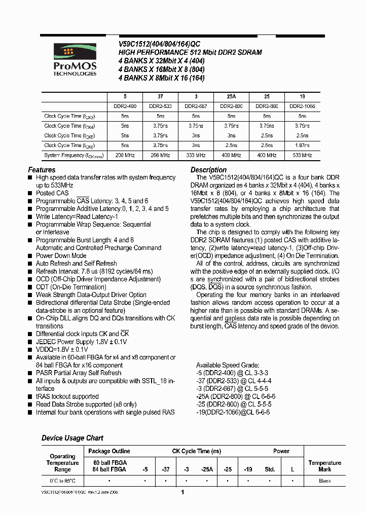 V59C1512404QCF-25_6865589.PDF Datasheet
