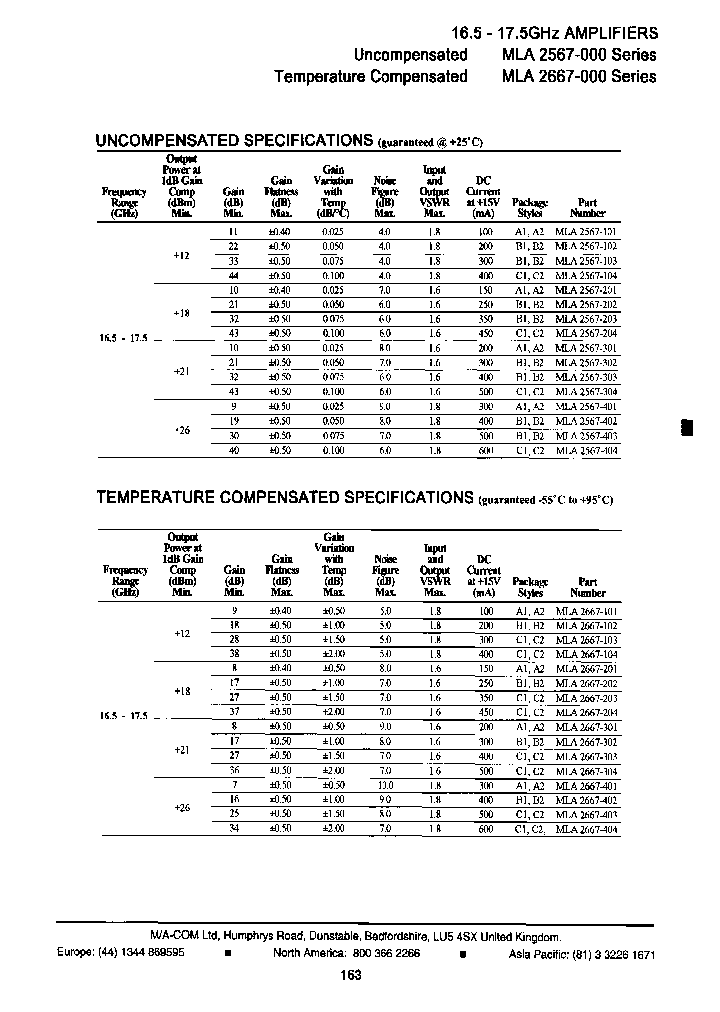 MLA2667-403C1_6862038.PDF Datasheet