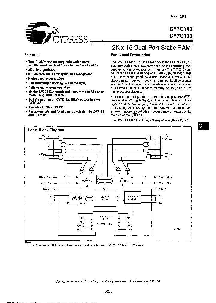 CY7C143-55JIR_6864001.PDF Datasheet