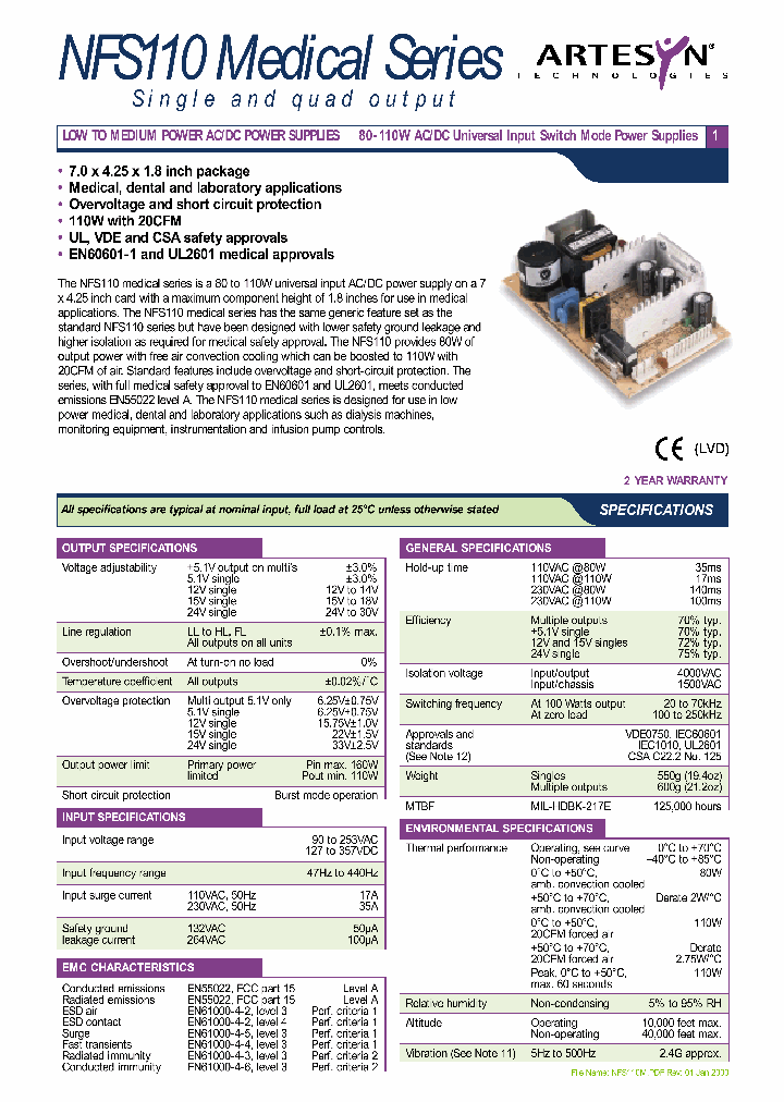 NFS110-7902P_6865634.PDF Datasheet