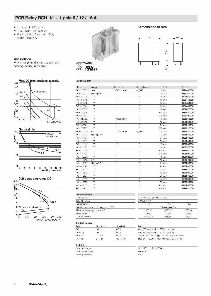 8688990000_6862728.PDF Datasheet