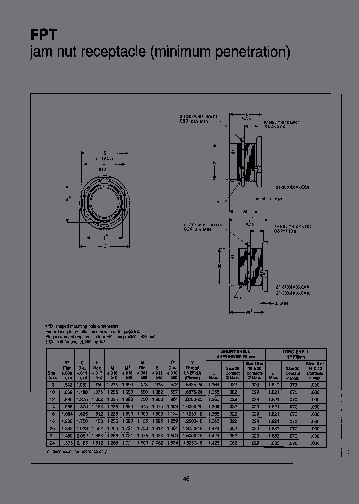 AMPHENOLCORP-21-3344_6867297.PDF Datasheet