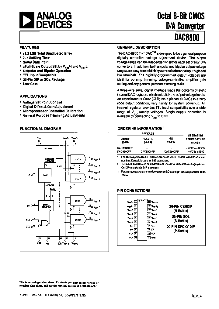 DAC8800BR883C_6867049.PDF Datasheet
