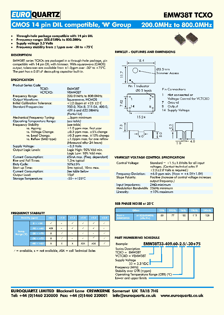EMW38T33-20001-05-1060_6868039.PDF Datasheet