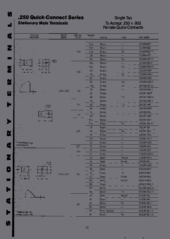 3000M68L_6867072.PDF Datasheet
