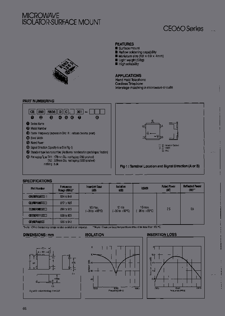 CE060R911DCA001_6866550.PDF Datasheet