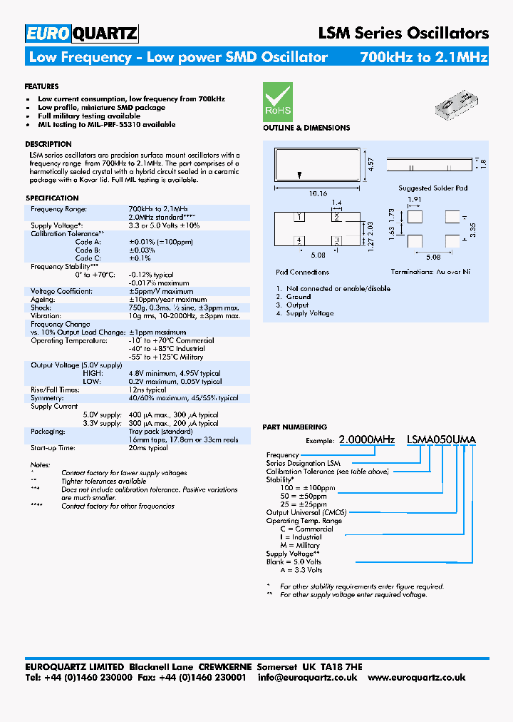20000MHZLSMA100UM_6865009.PDF Datasheet