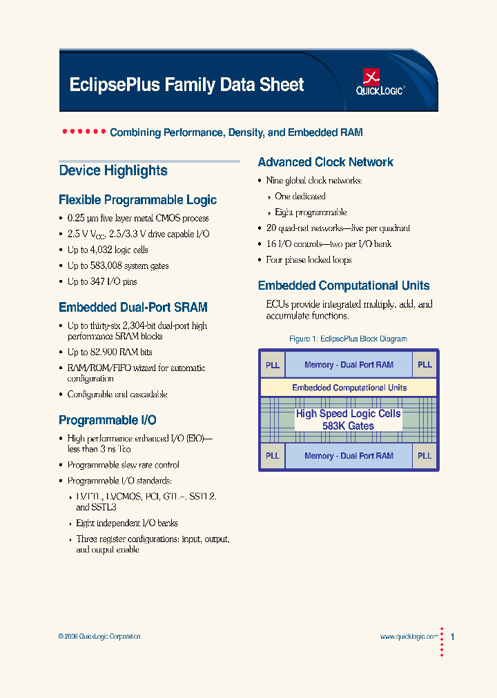 QL7100-6PQ208C_6868659.PDF Datasheet