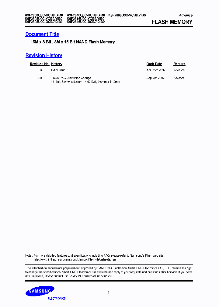 K9F2808U0C-DIB0_6867735.PDF Datasheet