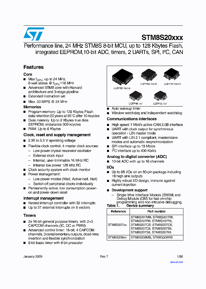 STM8S205K6T6C_6867942.PDF Datasheet