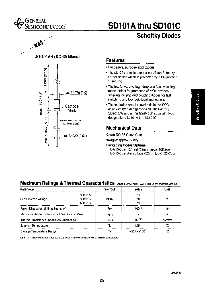SD101BD8_6869319.PDF Datasheet
