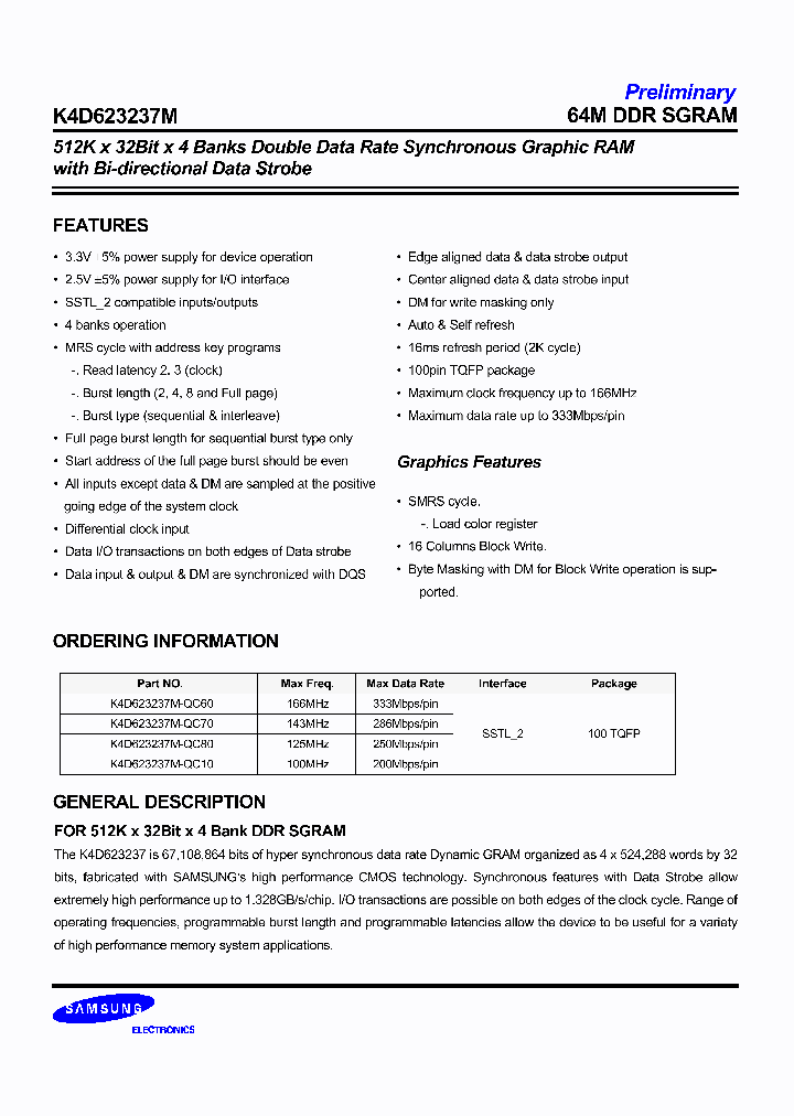 K4D623237M-QC10_6866283.PDF Datasheet