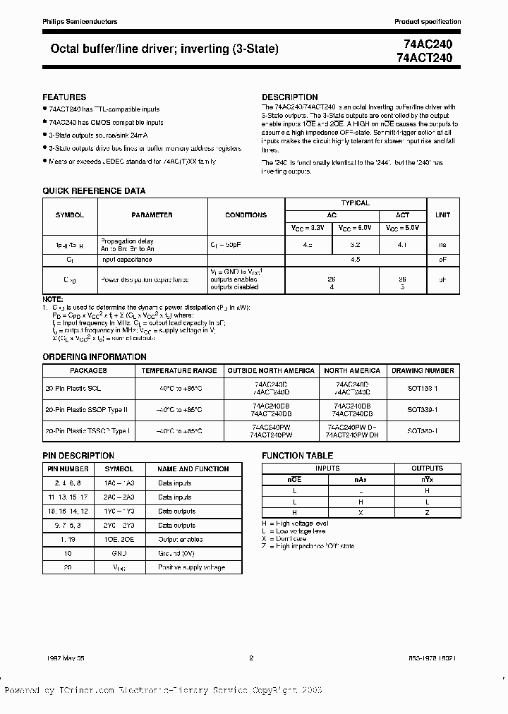 74AC240D_6869668.PDF Datasheet