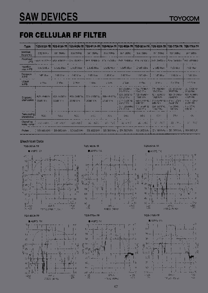 TQS-802A-7R_6867041.PDF Datasheet